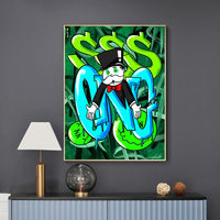 Vecchio ricco Poster di avvertimento di Onc Graffiti Cartoon decorazioni Anime moderne casa soggiorno camera da letto Wall Art dipinti su tela