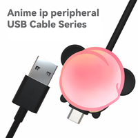 Kabel USB C Kartun Baru dengan Pelindung Anyaman, Pengisian Cepat 6A untuk Komputer & Earphone, Desain Lucu, Tipe-C ke Tipe-C