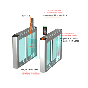 Outdoor Automatic Swing Gate <strong>Access</strong> <strong>Control</strong> With IC/<strong>ID</strong> <strong>Card</strong> <strong>Reader</strong> Electronic Door Security Swing Turnstile Gate - Product Image 2