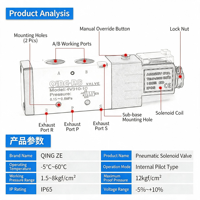 2-Positionen 3-Wege AC220V DC24V Pilotgesteuertes 4V210-08 Aluminiumlegierung Pneumatisches Magnetventil IP65-Schutz für Druckluft