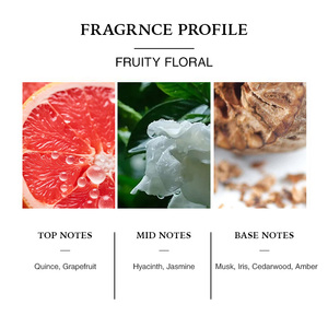 น้ำหอม ELEA กลิ่น Love First Sight สำหรับผู้หญิง กลิ่นหอมสดชื่น ติดทนนาน กลิ่นดอกไม้แบบโอเรียนทัล  แบบสเปรย์ หรูหรา  พร้อมโลโก้สั่งทำพิเศษ - Product Image 3