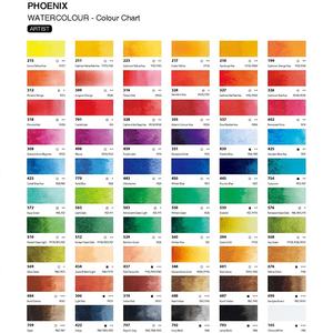 Juego de Pinturas de Acuarela Hechas a Mano en Tubo de Aluminio de 21 ml, Fabricante Phoenix China - Product Image 3