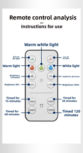 הסיטונאי ip66 5w e27 חכם מגנטים USB USB מגנטי חכם נטענת עם שלט רחוק - Product Image 6