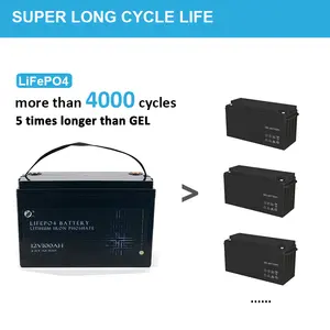 KC CE BIS Certification Factory 12V 100Ah Lifepo4 Battery Pack Deep Cycle Lithium Ion Cells Batteries Solar Energy Storage System