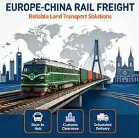 Agen Pengiriman Kargo Kereta Api FBA Bulgaria Burgas Transportasi Bea Cukai Pintu ke Pintu Logistik Pengiriman DDP