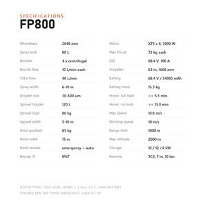 TopXGun FP800 80L Agricultural <b>Spraying</b> Drone UAV Diaphragm <b>Pump</b> IP67 LiDAR 4 Centrifugal Nozzles 40L/min Farm Sprayer - Product Image 6