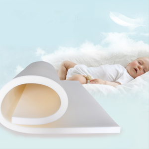 <span class=keywords><strong>Espuma</strong></span> de tapicería de alta densidad, 1x24x80, <span class=keywords><strong>precio</strong></span> al por mayor, directo de fábrica, blanco, hecho en China - Product Image 4