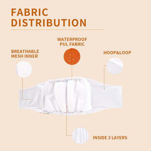 मासिक धर्म के लिए पुनः प्रयोज्य कुत्ते पेट बैंड वयस्क पुरुष कुत्ते डायपर - Product Image 5