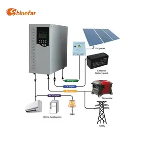 Shinefar 5KW yüksek enerji güneş güç sistemi ev güç sistemi
