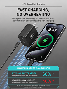 <span class=keywords><strong>Cargador</strong></span> de Teléfono Móvil GaN de 40W con Doble Puerto Tipo C, Venta al Por Mayor de Fábrica HYTO, Adaptador de Carga Rápida Portátil para <span class=keywords><strong>iPhone</strong></span> - Product Image 3