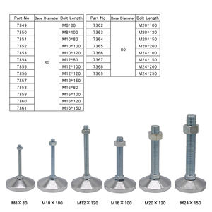Produsen Cina rohs 7362 d 80mm m20 * 100/120/150/200mm kaki tingkat baja karbon tetap untuk furnitur di m6 m8 m10 m12 <span class=keywords><strong>m</strong></span> - Product Image 5