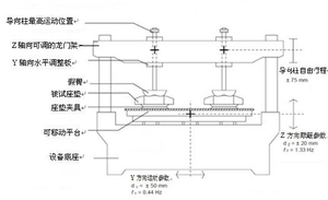 Máquina de Teste de Vibração e Oscilação para Assentos Automotivos, Equipamento de Teste de Fadiga para Estruturas de Assentos de Carro - Product Image 3
