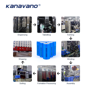 Kanavano 6000mAh 3.2V Silindirik LiFePO4 32700 Pil Hücresi 3C Lityum Demir Fosfat CE Sertifikalı 3000 Döngü - Product Image 5