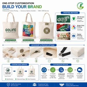 Sacs fourre-tout en <span class=keywords><strong>toile</strong></span> de coton naturel en gros, plusieurs tailles, sacs de courses écologiques réutilisables avec poignée rembourrée - Product Image 5