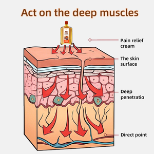 Tiger Balm Oil Massagem Herbal Fórmula para Spa Ginásio Muscular Fadiga Dor nos pés Pós-Exercício Inchaço Alívio da Dor Massagem Óleo - Product Image 4