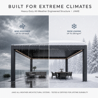 Pergola Jiake 5x4m en aluminium pour extérieur avec toit à lames motorisées et écran zip pour patio arrière, CE SGS OEM Vente en gros