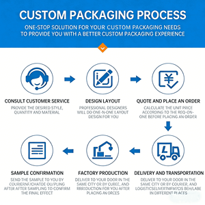 Coffret cadeau pour bébé ours rose mignon, emballage en papier de luxe pour nouveau-né, cadeau de naissance, cadeau d'anniversaire - Product Image 4