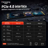 FANXIANG 1TB SSD S790E M.2 2280 NVMe PCIe 4.0 X4 7100MB/s 6100MB/s 600TBW Internal Solid State Drive PC Desktop.