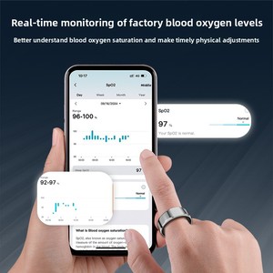 Anello Intelligente con 18 Modalità Sportive, Monitoraggio Passi e Calorie, Controllo Gestuale, Impermeabile 5ATM, Cavo di Ricarica - Product Image 4