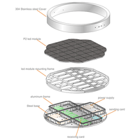 Écran LED circulaire intérieur grand format GYOE P2, écran LED rond personnalisé