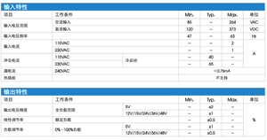 แหล่งจ่ายไฟแบบสวิตชิ่งอุตสาหกรรม 24V 3A 75W ตัวแปลงไฟ AC-DC แหล่งจ่ายไฟแบบสวิตชิ่งอุตสาหกรรม W533 - Product Image 3