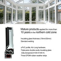 Ventana Plegable Moderna de PVC con Diseño de Persiana, Función Antiviento, Vidrio Low-E, Certificación Energy Star