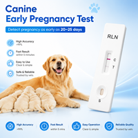 Tests rapides vétérinaires Shanghai Biotech pour l'antigène du distemper canin (Moquilla, CDV Ag)