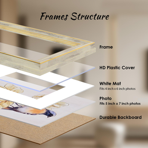 3 Pack 5x7 Inch <b>Picture</b> <b>Frames</b> Farmhouse Rustic Vintage Distressed <b>Wood</b> Grain Photo <b>Frame</b> with Tempered Glass for Table Top - Product Image 2