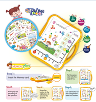 Planche de jeux logiques d'apprentissage précoce pour enfants d'âge préscolaire Développement de l'intelligence Pensée Pad de formation Tablette sans écran