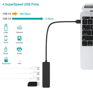 Vente flash : Hub USB 2.0 ultra-fin à 4 ports, extension USB pour disque dur, souris, clavier, console de jeu PC - Product Image 2