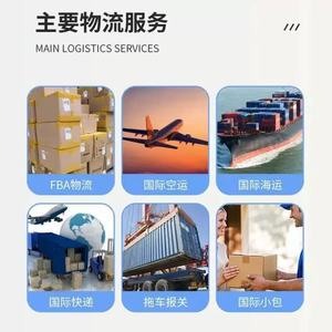 Logística Internacional a Polonia: Envío Aéreo Exprés, FBA, Transporte Marítimo, Envío por Camión, DDP, Doble Despacho de Aduanas, Impuestos Incluidos - Product Image 1