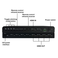 Contrôleur de mur vidéo haute performance, entrée 4K60, 4 sorties HDMI, Plug-and-Play, faible consommation pour systèmes multi-écrans LCD