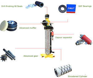TY18912H25 portapacchi per fissare il tetto della miniera per consentire loro di essere autosupportati e prevenire gli incidenti. - Product Image 5