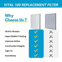 Filtre de remplacement Vital 100 True HEPA compatible avec le purificateur d'air LEVOIT 100, H13 et charbon actif à haute efficacité