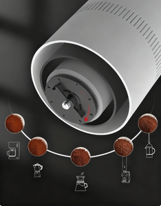 Molinillo de Café Portátil con Cuchilla de Cerámica, Anillo Ajustable, Eficiencia Energética Clase A+++ para Uso en Interiores y Exteriores - Product Image 6