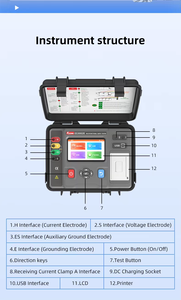 Testeur de résistance de terre à double pince ES3002E, mesureur de résistivité de terre ES3002 - Product Image 6