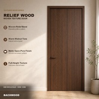Porte en bois texturé pour hôtel, villa, appartement, bureau – Texture grain de bois – Porte intérieure – Vente directe usine – Taille personnalisée – Projet OEM