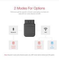 Herramienta de diagnóstico de fallos de coche, accesorio personalizado con WIFI Obd II, herramienta de diagnóstico de motor obd2, venta al por mayor