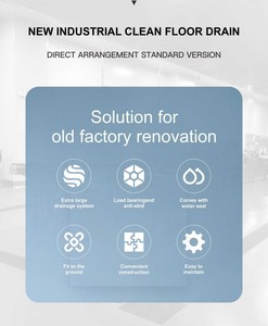 Desagües de cocina industriales antiolor personalizados, desagües de suelo de cocina comerciales, venta al por mayor de China, desagües de ducha personalizados al por mayor - Product Image 3