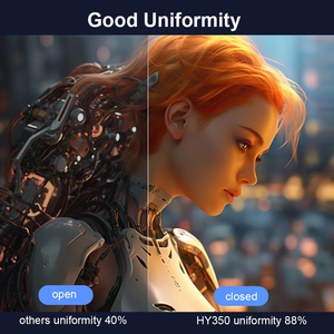 For 1080P Full HD LCD Projector Smart Wireless TV BT WIFI Portable Mini Cinema <strong>Android</strong> 11 4K Ready Built-in Speakers - Product Image 5