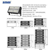 Projecteur LED Industriel Extérieur Étanche IP65 pour Stades, Autoroutes, Entrepôts et Tunnels 50W 100W 150W 200W 250W 300W