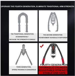 قابل للتعديل الهيدروليكي الذراع المتمرن المنزل الصدر المتوسع العضلات الكتف التدريب اللياقة البدنية السلطة الاعصار - Product Image 4