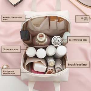 Nouvelle conception Sac de toilette portable pratique Étanche Fermeture éclair Organisateur de maquillage Pochette Grande ouverture Sac de cosmétiques de voyage - Product Image 2