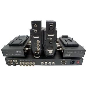 Extenseur <span class=keywords><strong>optique</strong></span> EFP sur <span class=keywords><strong>fibre</strong></span> / Système de transmission de puissance de caméra hybride photoélectrique EFP sur câble - Product Image 1