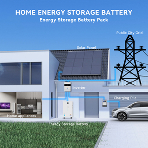 Batteria per Accumulo di Energia Solare 10kWh, 51.2V 200Ah LiFePO4, per Sistemi Energetici B2B, Produzione all'Ingrosso - Product Image 3