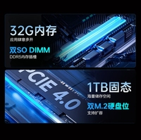 Mini PC Haier Yunyue AMD Ryzen7 H255 R7-8745HS 16 Go 32 Go DDR5 6xUSB3.2 DP1.4 HDI2.0 Type-C Thunderbolt PCIe4.0 SSD Gaming
