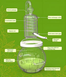 Mini Extracteur d'Huile Essentielle de Plantes en Verre à Domicile Appareil de Distillation Automatique - Product Image 6