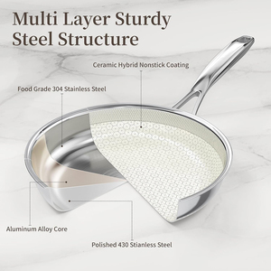 High Quality 3 Layers Stainless Steel Saute <b>Pan</b> Triply Stainless Steel Frying <b>Pan</b> <b>Set</b> - Product Image 3