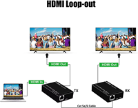 Extenseur HDMI SYONG 60m (196ft) avec IR sur un seul câble UTP CAT5e/6 LAN RJ45, prend en charge la sortie en boucle HDMI 1080P 3D (émetteur et récepteur)