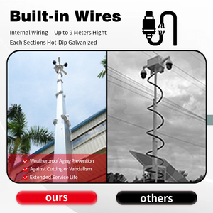 Di động giám sát Trailer năng lượng mặt trời cctv Tower với an ninh PTZ camera giám sát hệ thống cho bãi đậu xe xây dựng trang web - Product Image 4